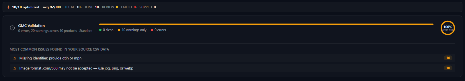 Cartozo.ai gallery image