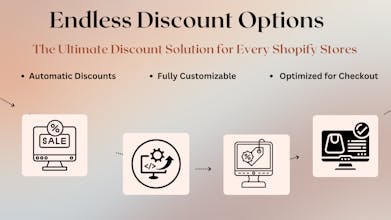 Endless Discount Options gallery image