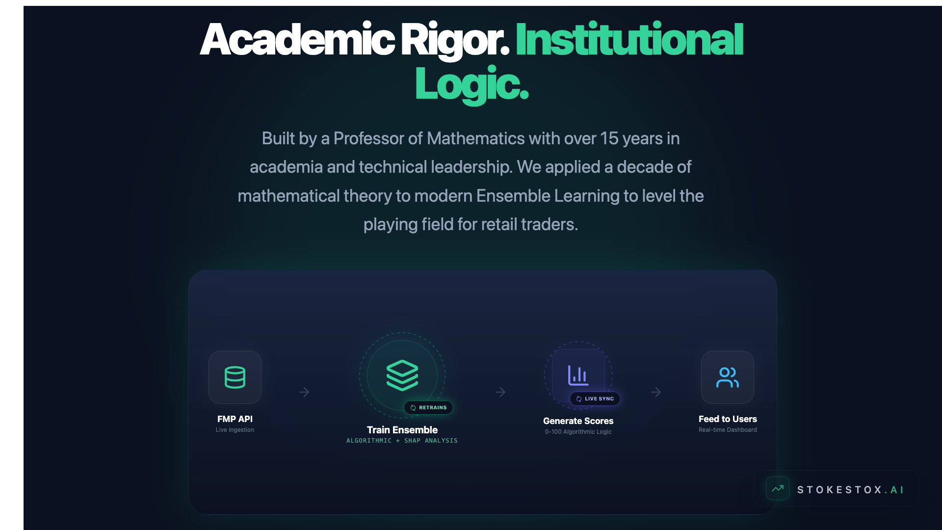 StokeStox gallery image