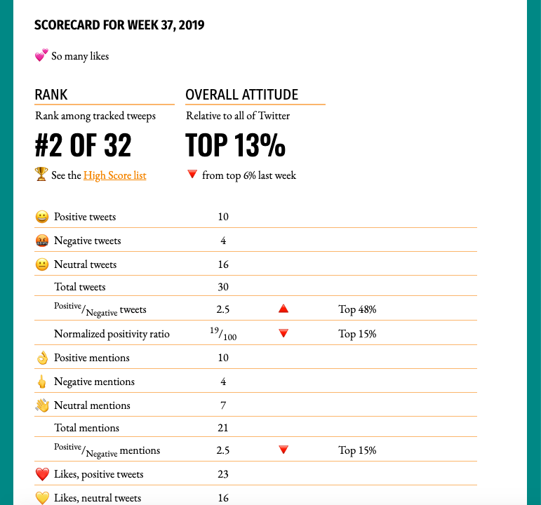 Hacking Kindness gallery image