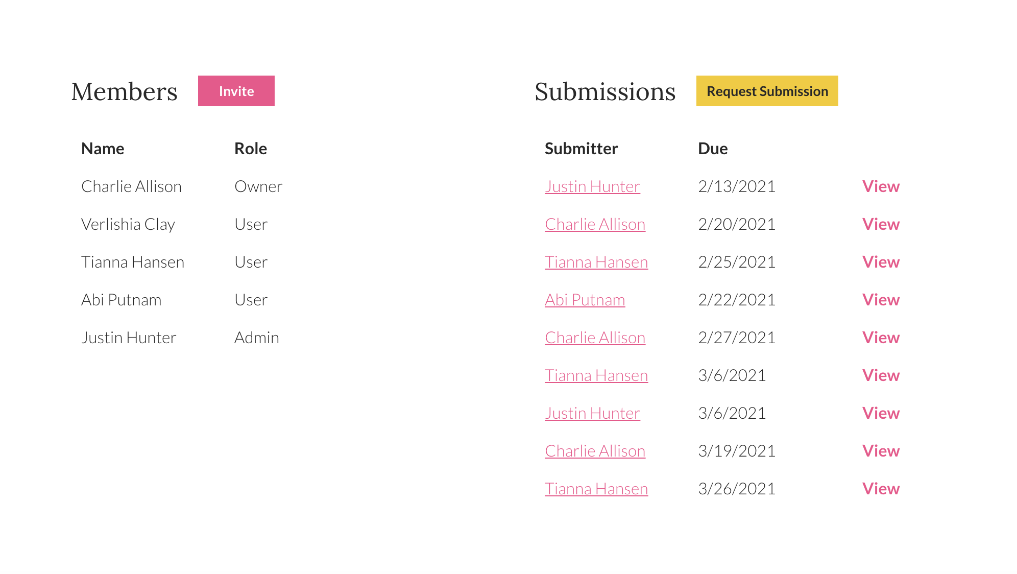 Perligo gallery image