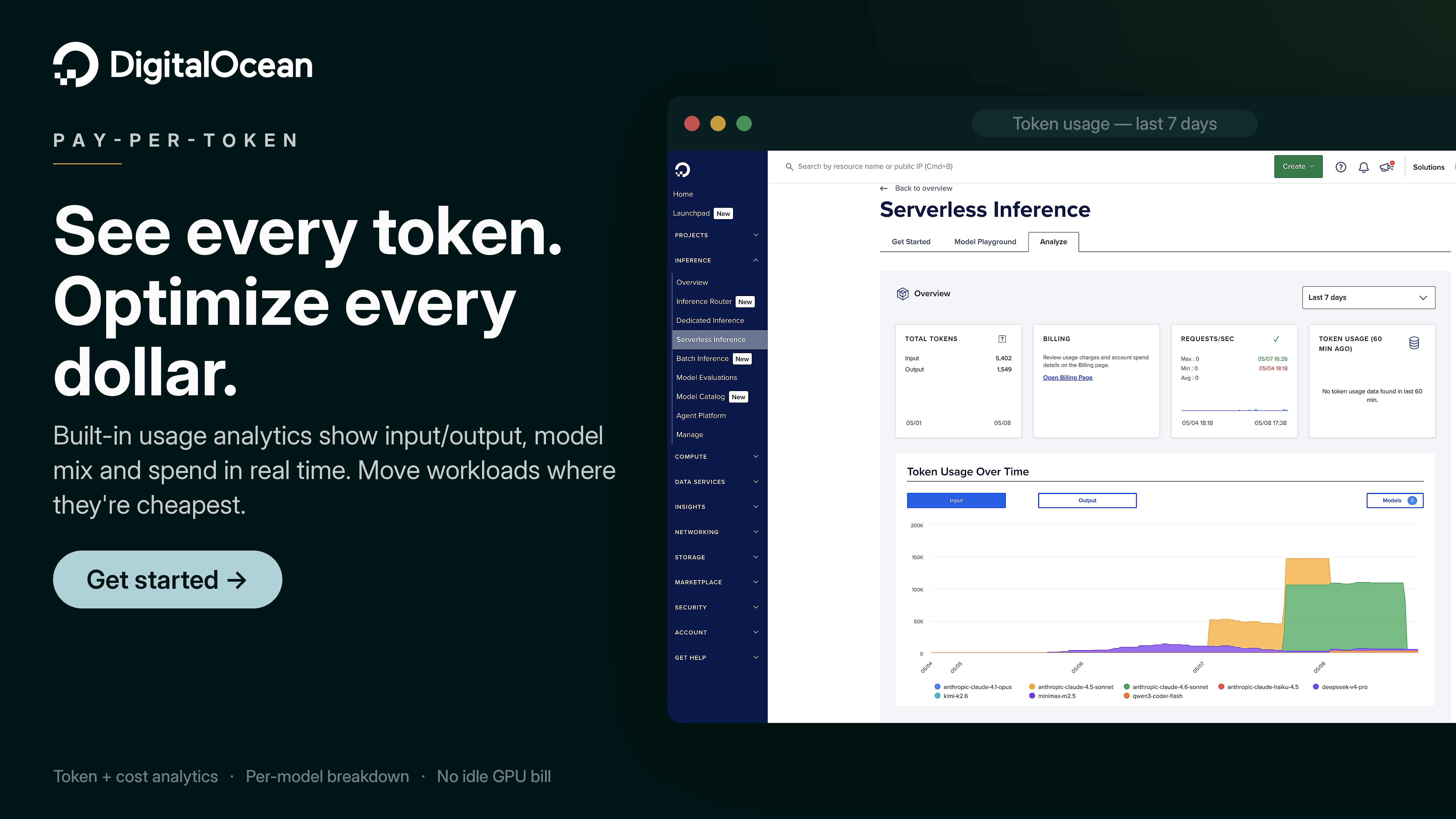 DigitalOcean Serverless Inference gallery image