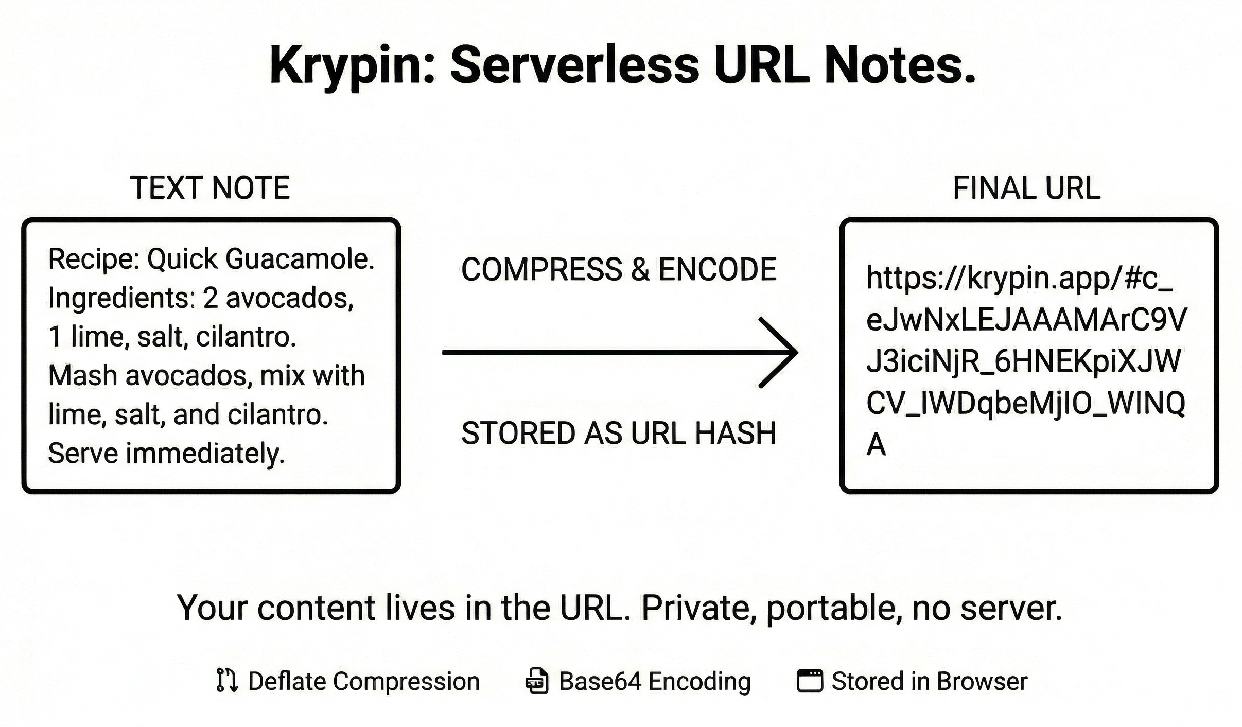 Krypin gallery image