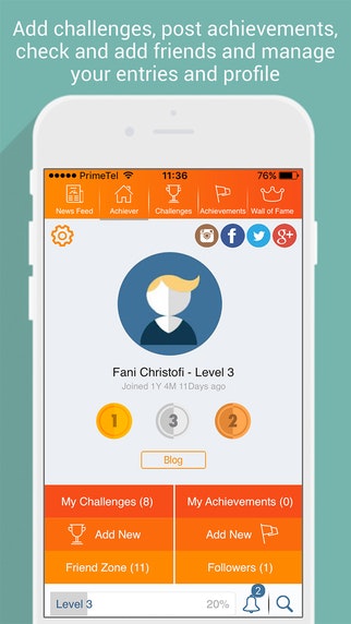 Achiever gallery image
