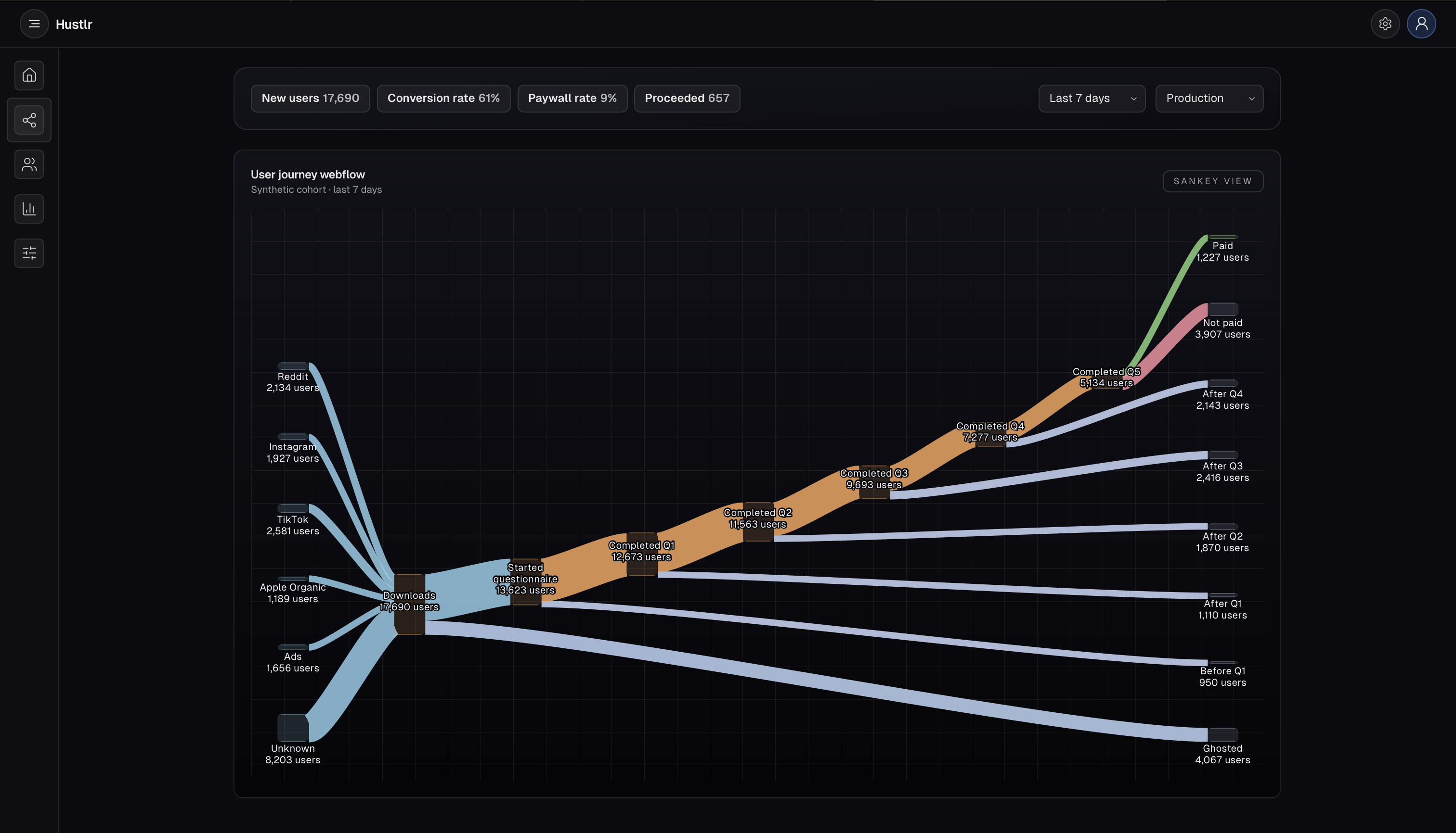 Zino Labs gallery image