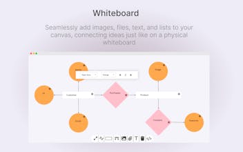Archfy gallery image