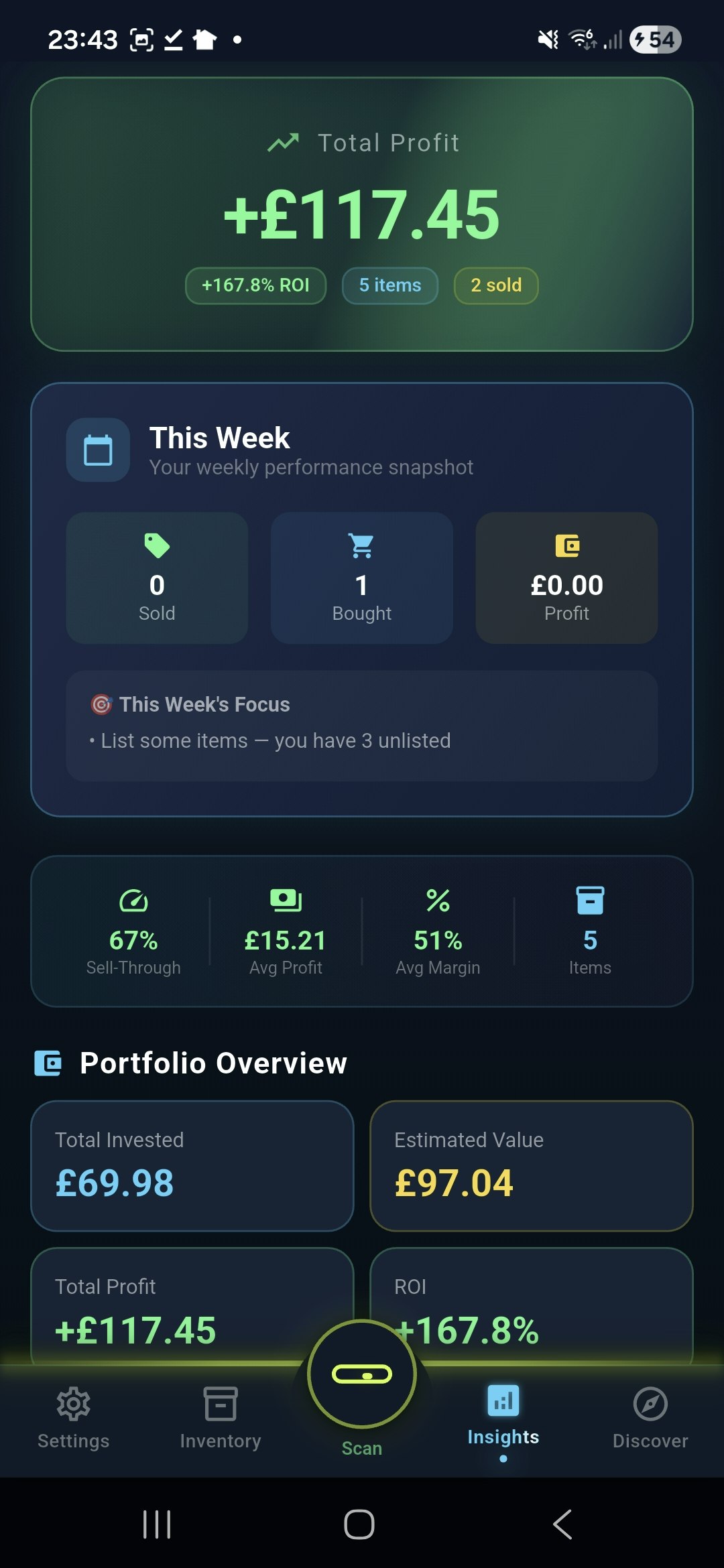 Profit Prophet gallery image