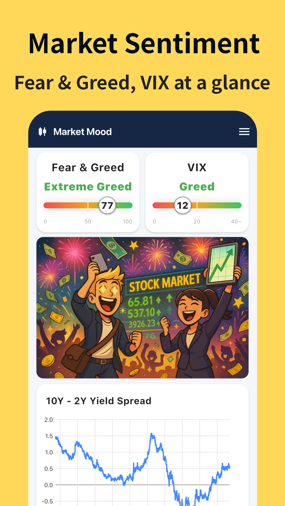 Market Mood gallery image
