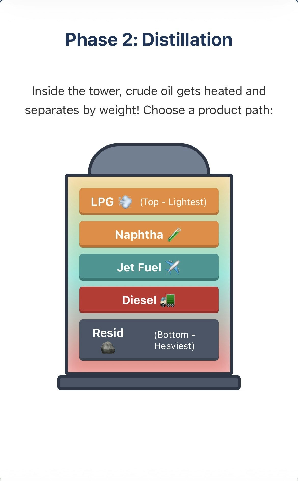 The Great Refinery Run - Screenshot 3 showing product features and functionality