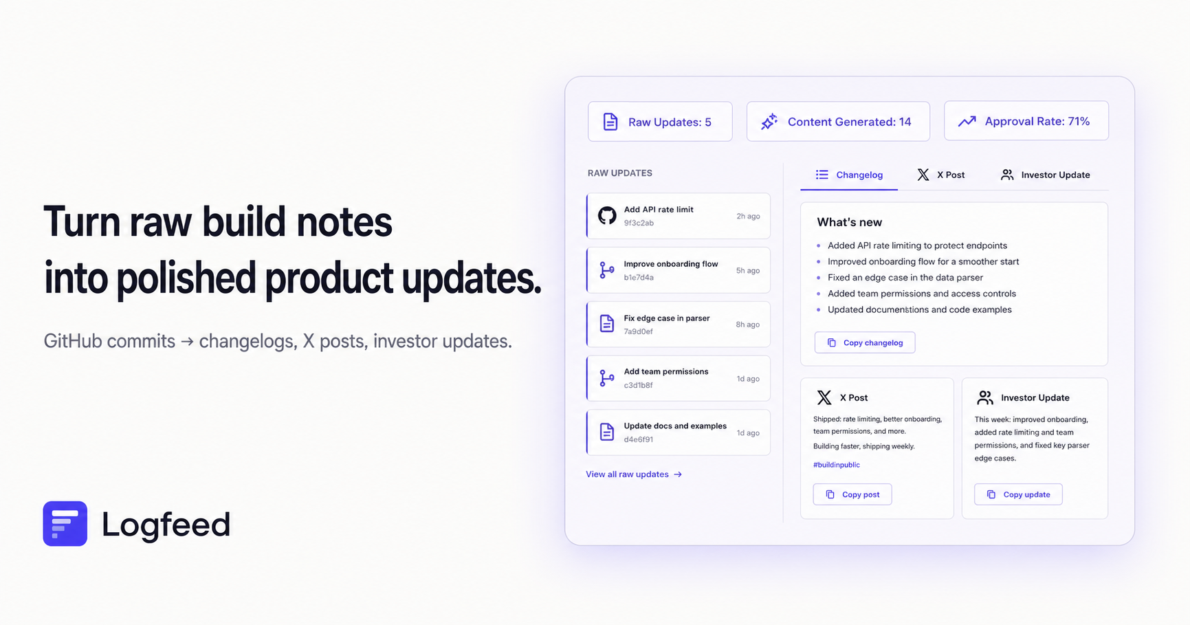 Logfeed gallery image