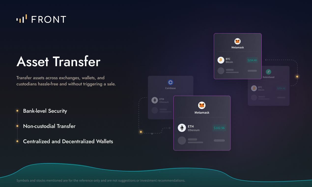 Crypto and FinTech API by Front gallery image