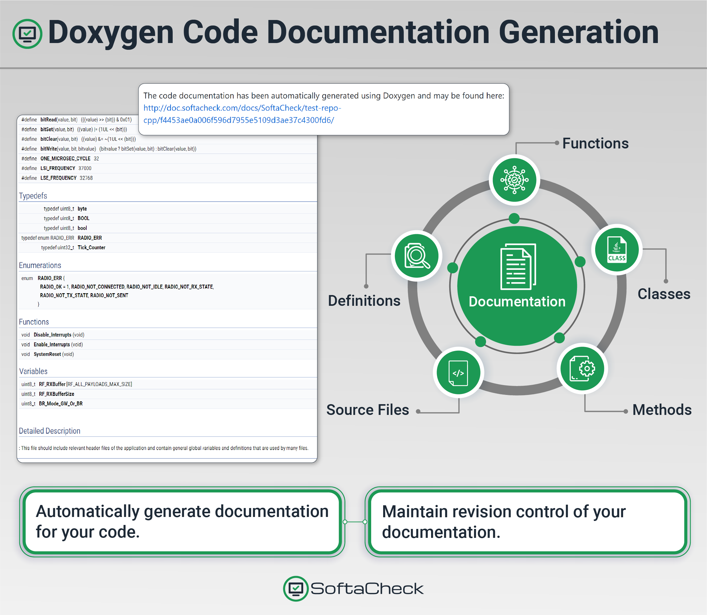 Softacheck - Trova bug nel codice C/C e genera documentazione media 5