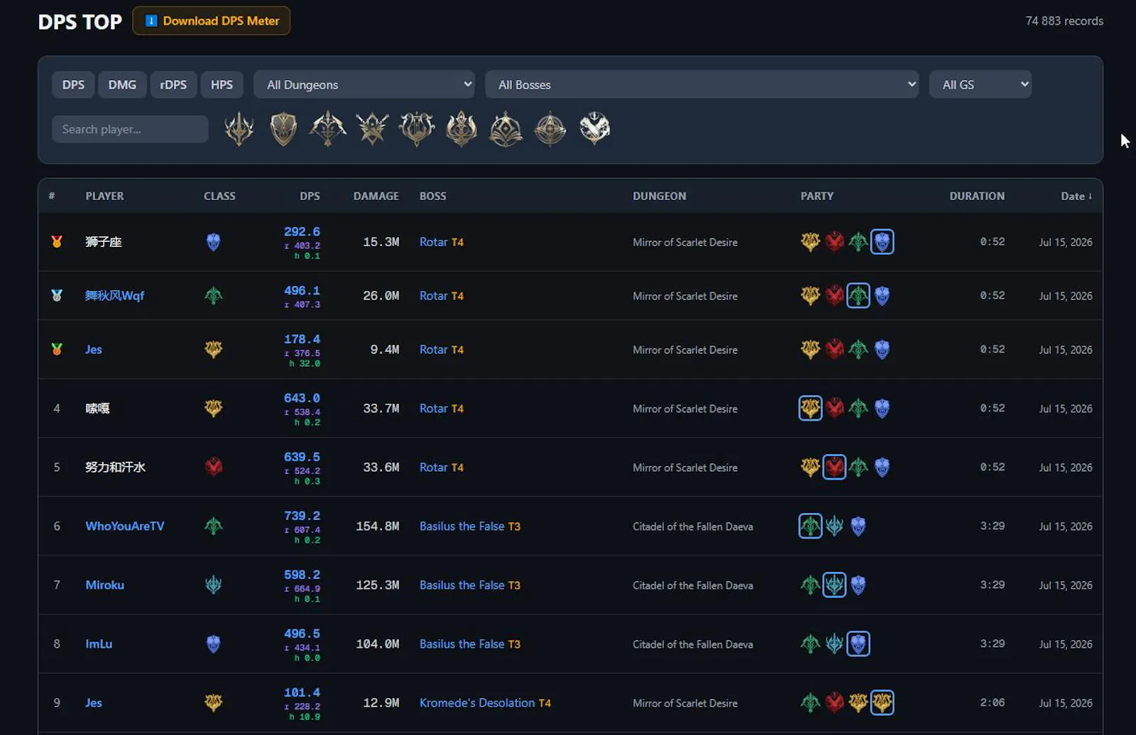 DPS Top (rDPS, HPS Rankings) for Aion 2 screenshot 2