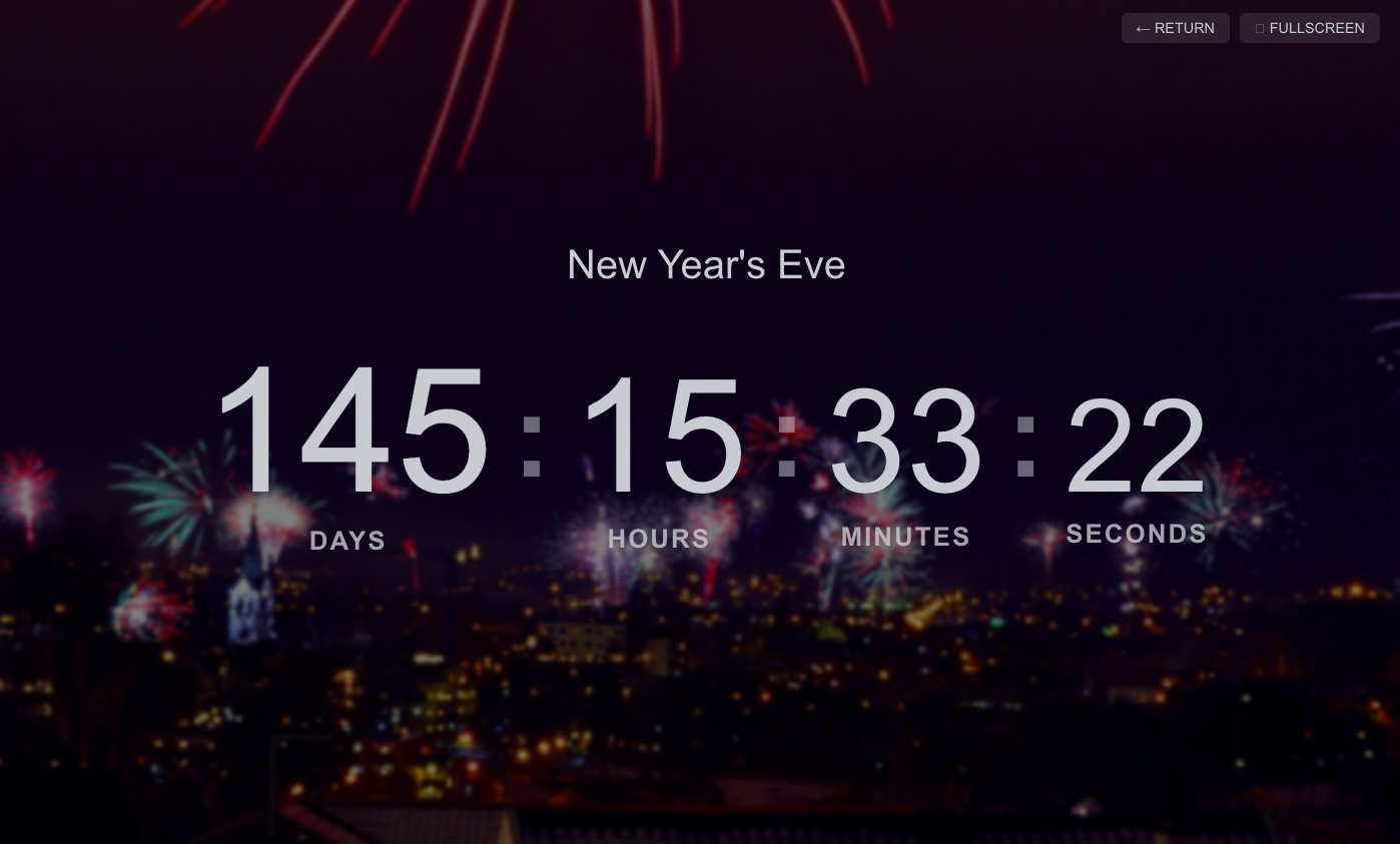 Média Thedigitalclock.com 4
