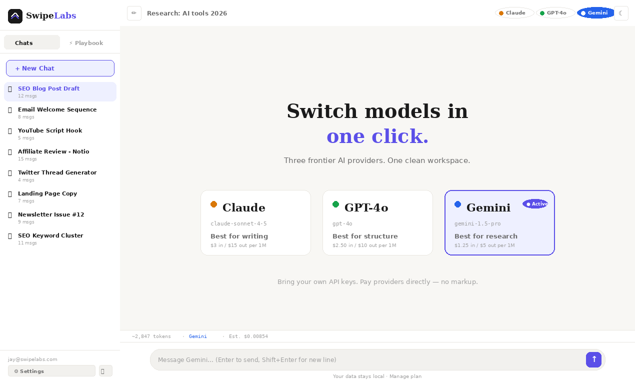 SwipeLabs.com gallery image