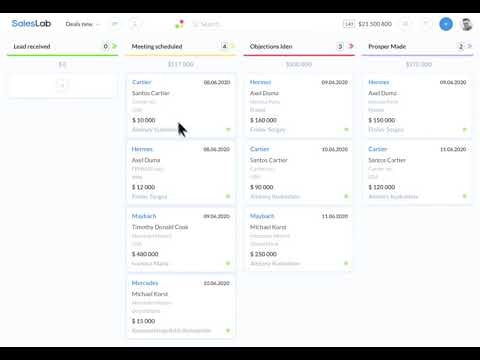 SalesLab gallery image