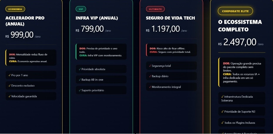 WP AI & ChatGPT Feeds gallery image