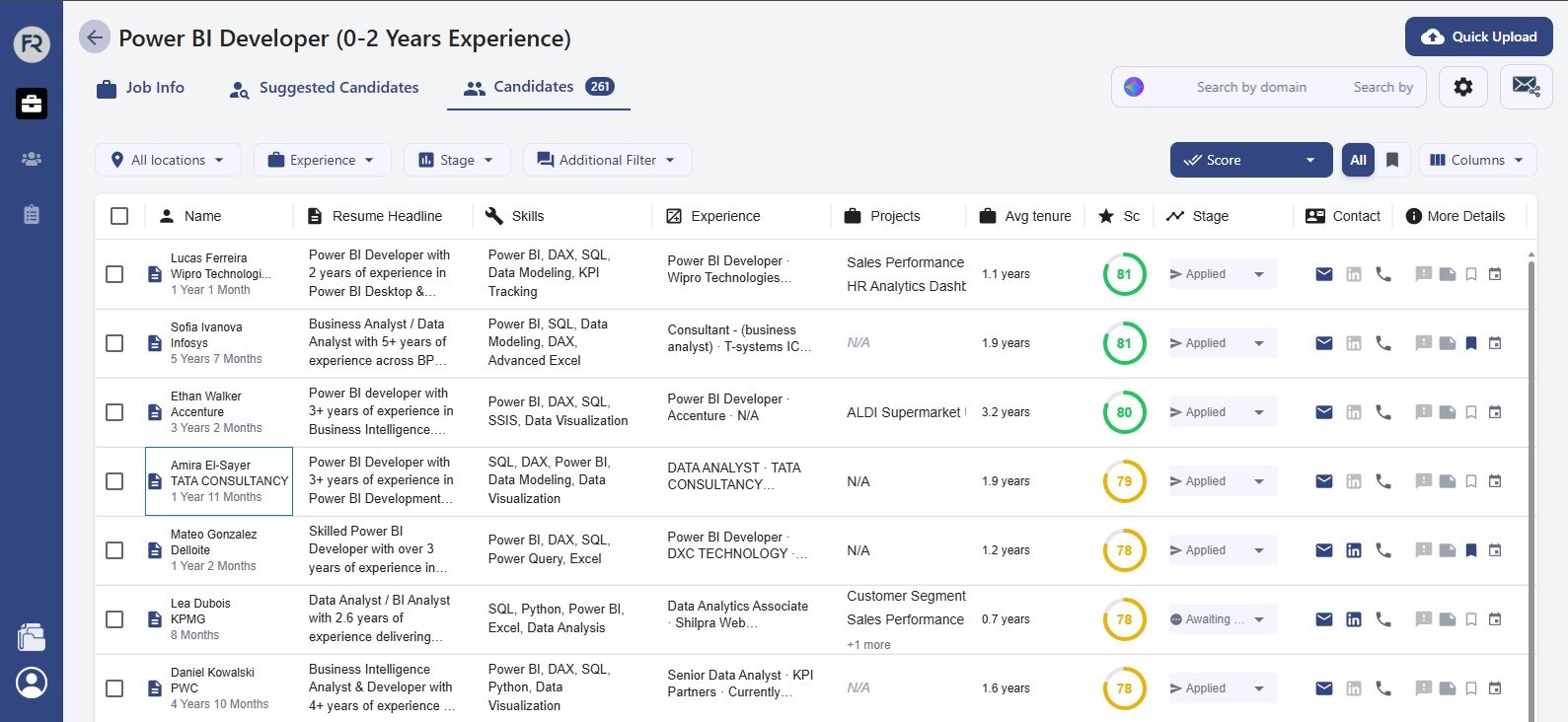 flexiResume gallery image