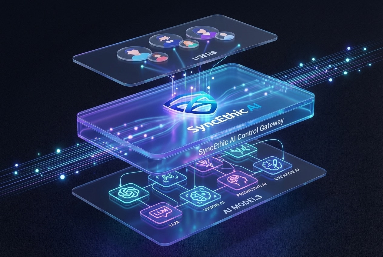 SyncEthic AI gallery image