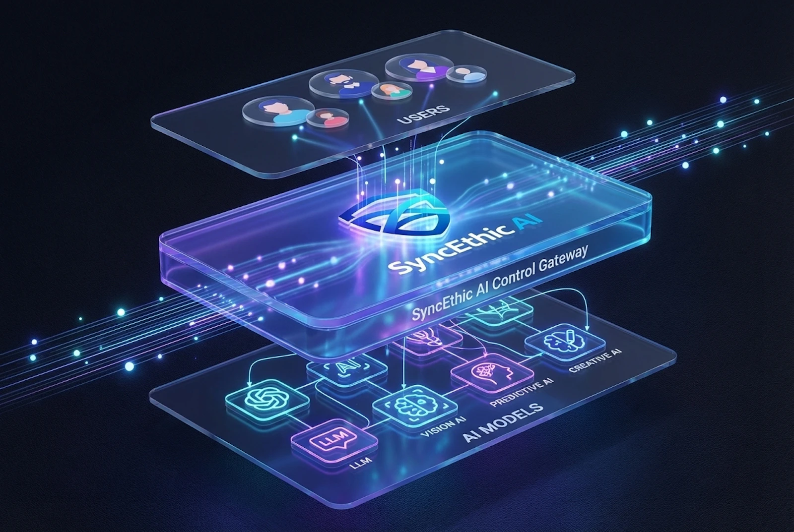 SyncEthic AI screenshot 2