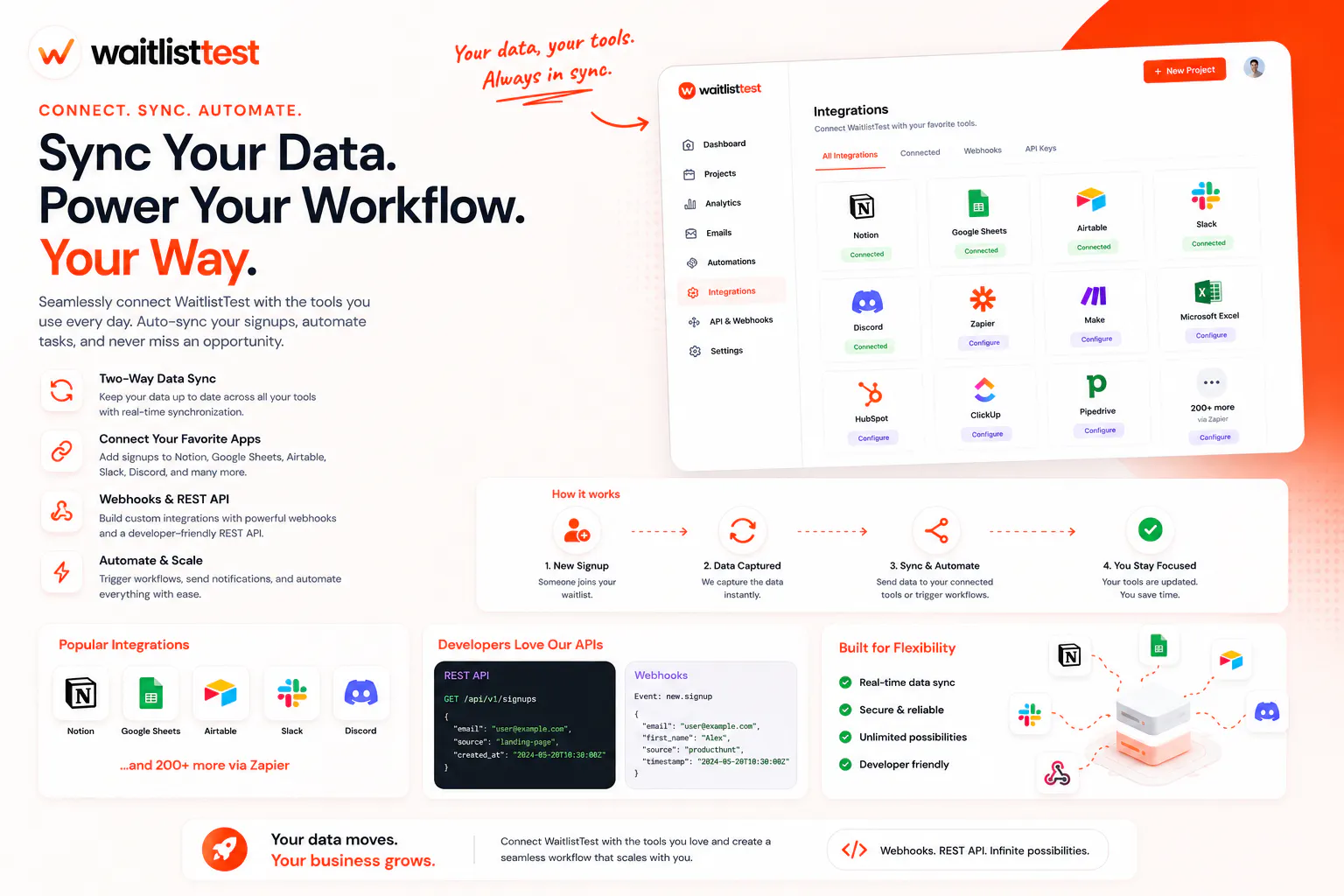 waitlistTest gallery image