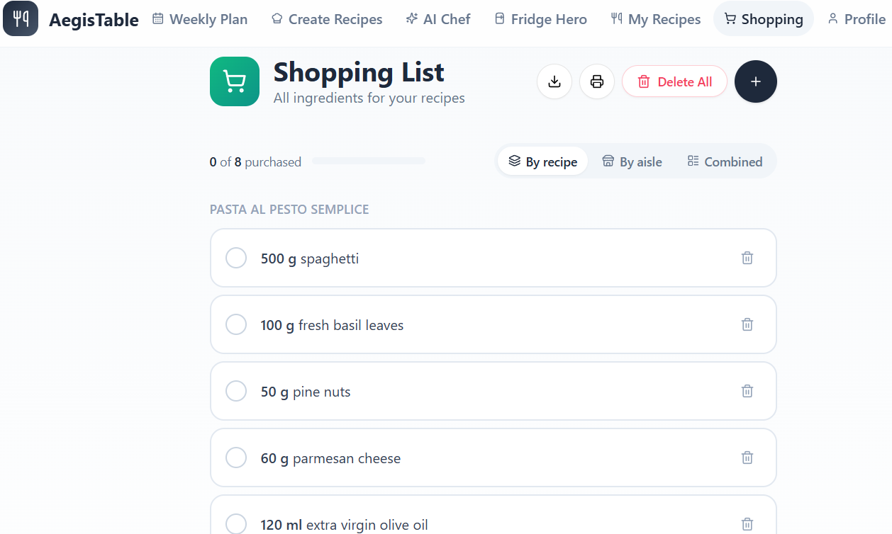AegisTable gallery image