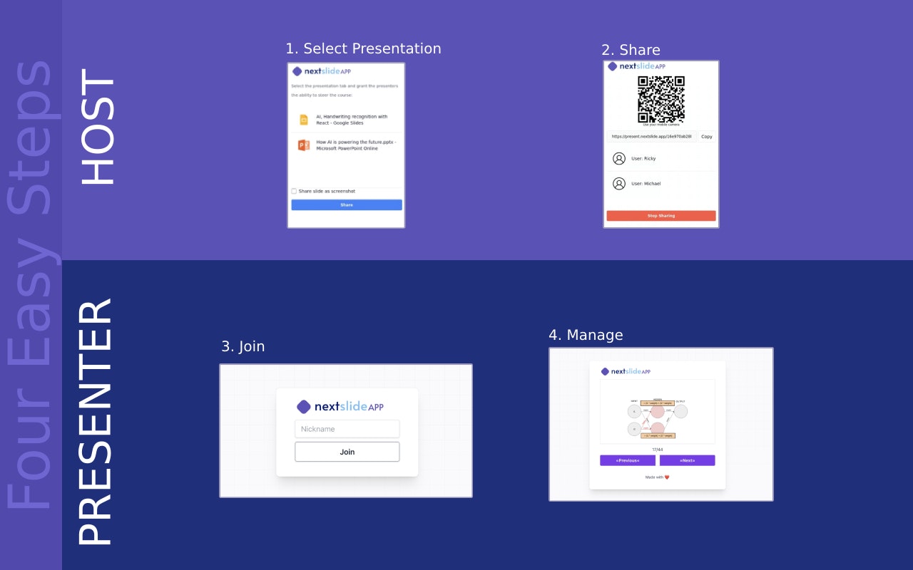 NEXTSLIDEAPP media 1