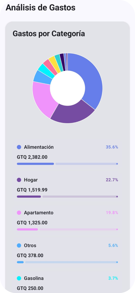 Lumina: Expense Tracker gallery image
