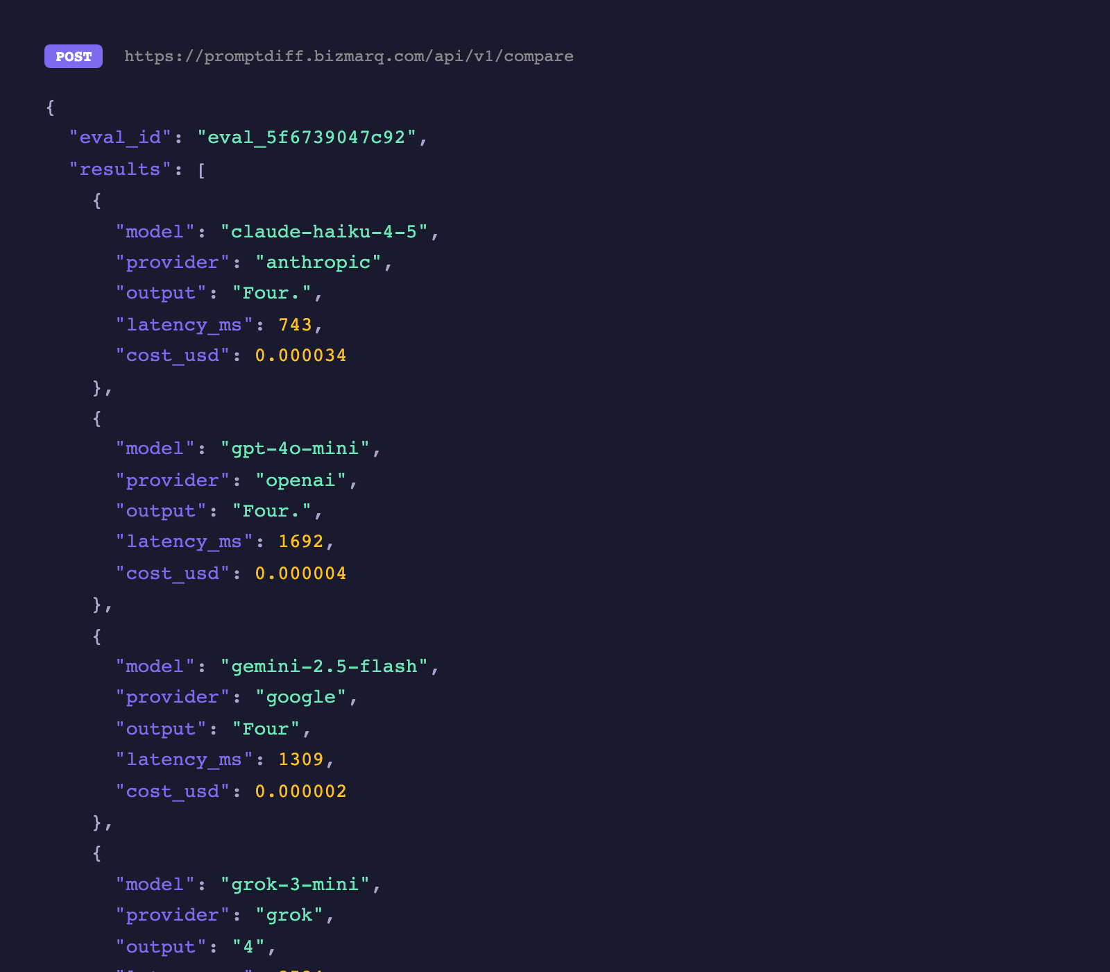PromptDiff gallery image
