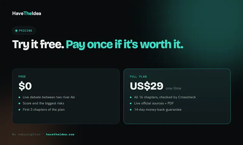 HaveTheIdea screenshot 5