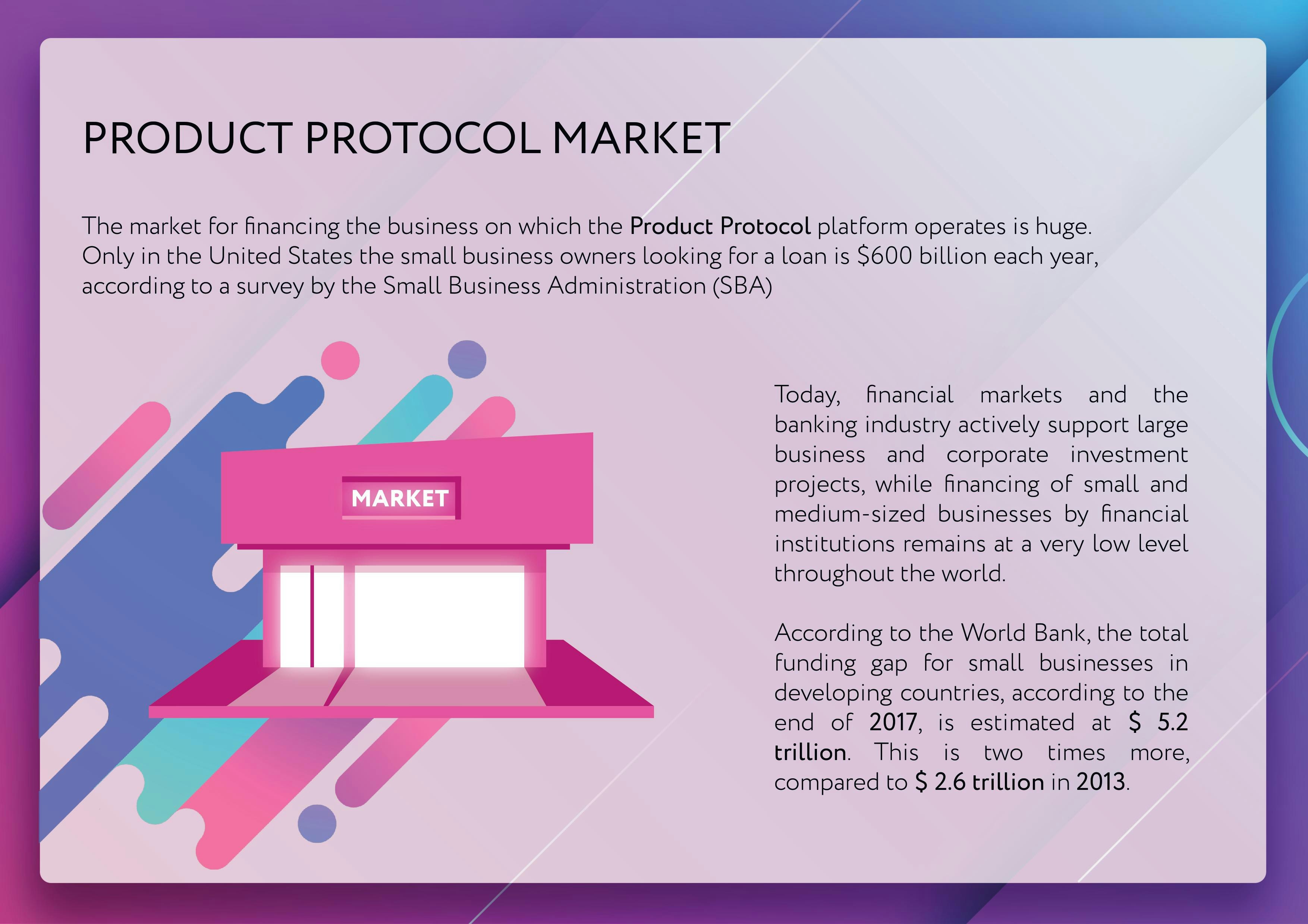 Product protocol gallery image