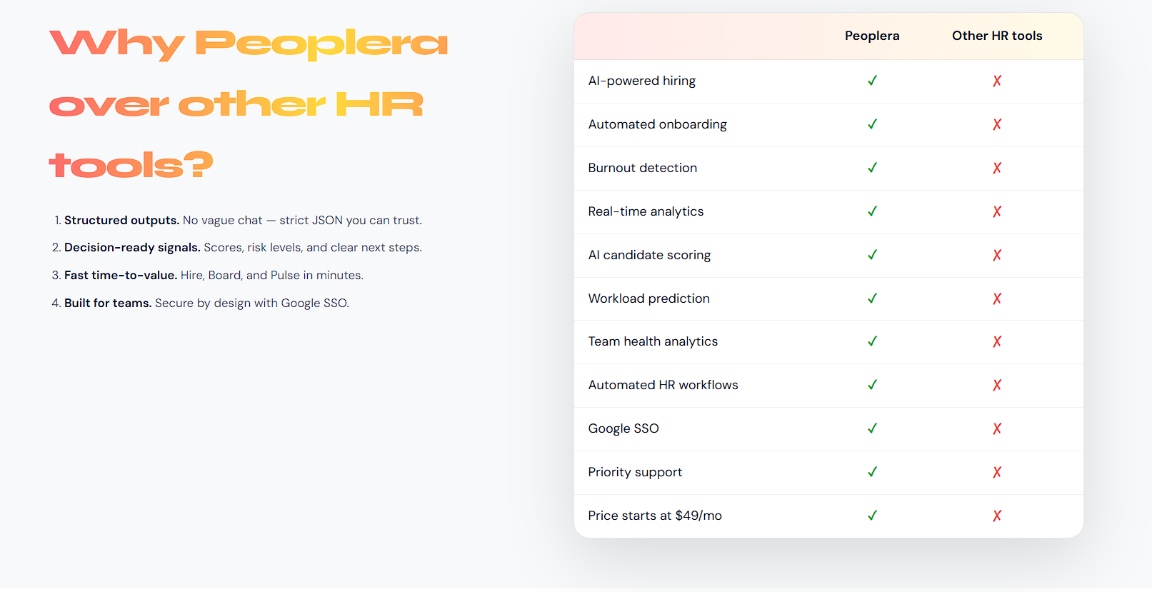 Peoplera — Where people come first gallery image