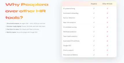 Peoplera — Where people come first gallery image