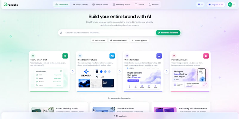 Brandolia screenshot 2