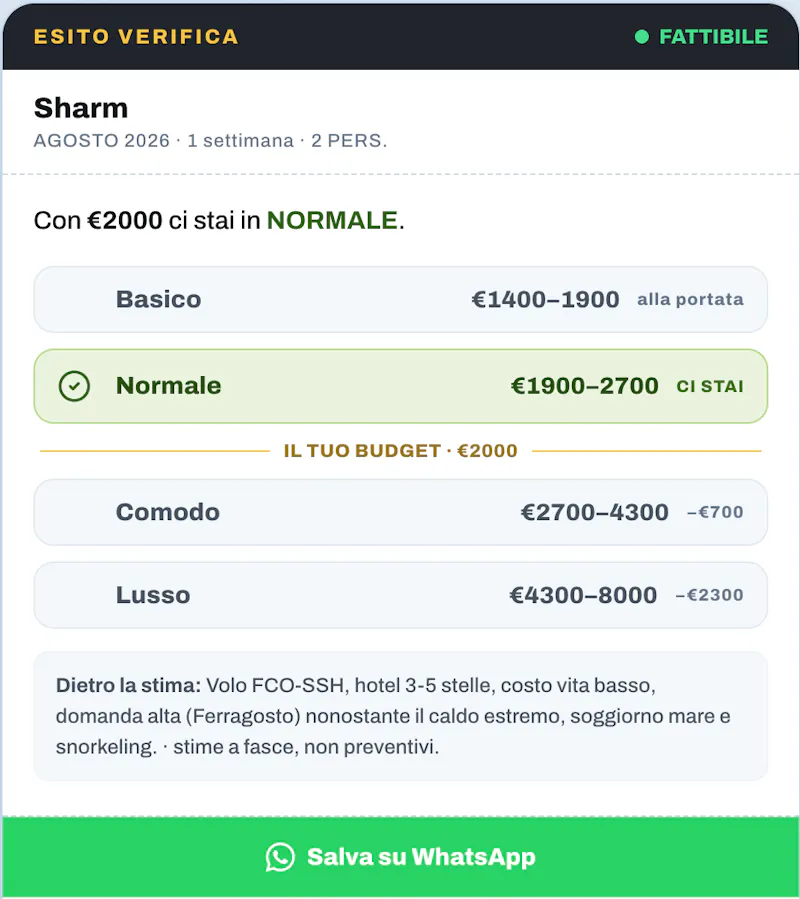 GateAwayBudget screenshot 2