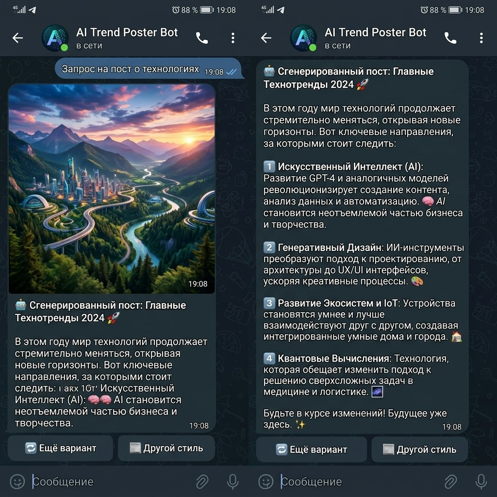 PostGenius gallery image