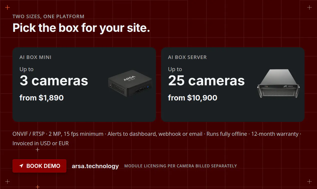 ARSA AI Box gallery image