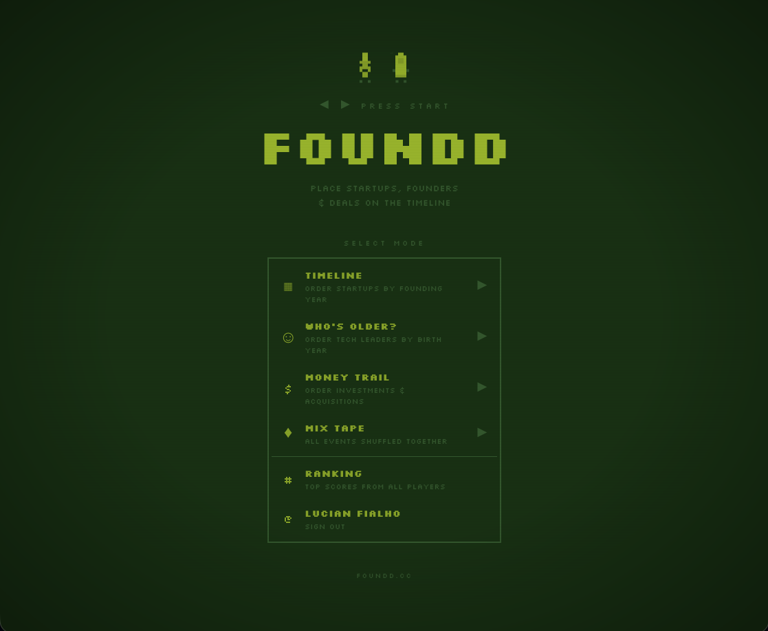 Foundd gallery image