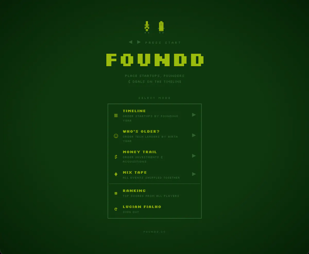 Foundd