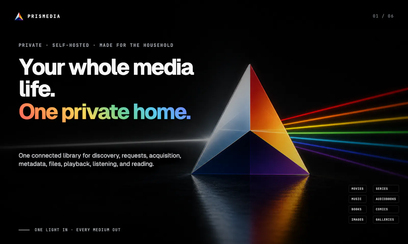Prismedia screenshot 5
