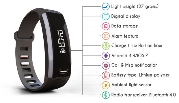 Pearls Band gallery image