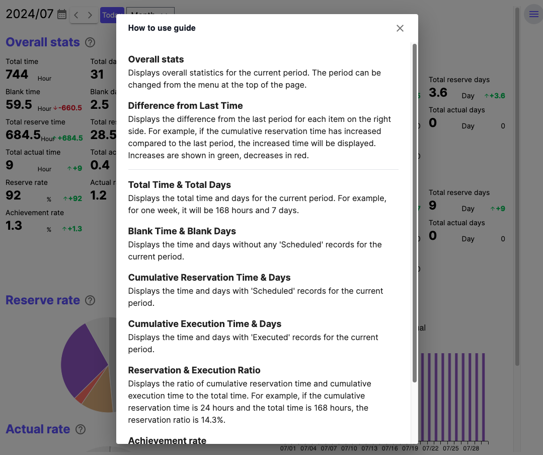 Time Performance Pro media 5