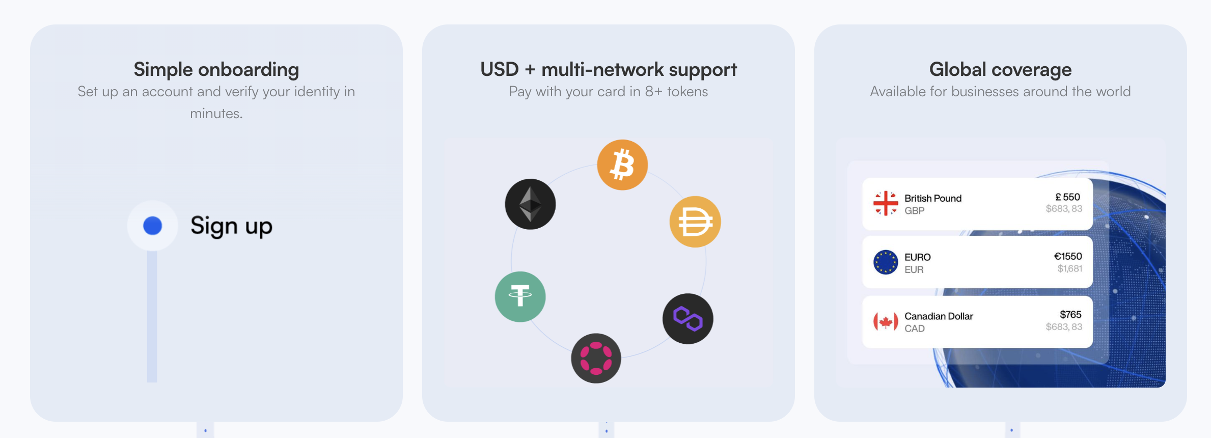 Crypto Corporate Cards by OneSafe media 2