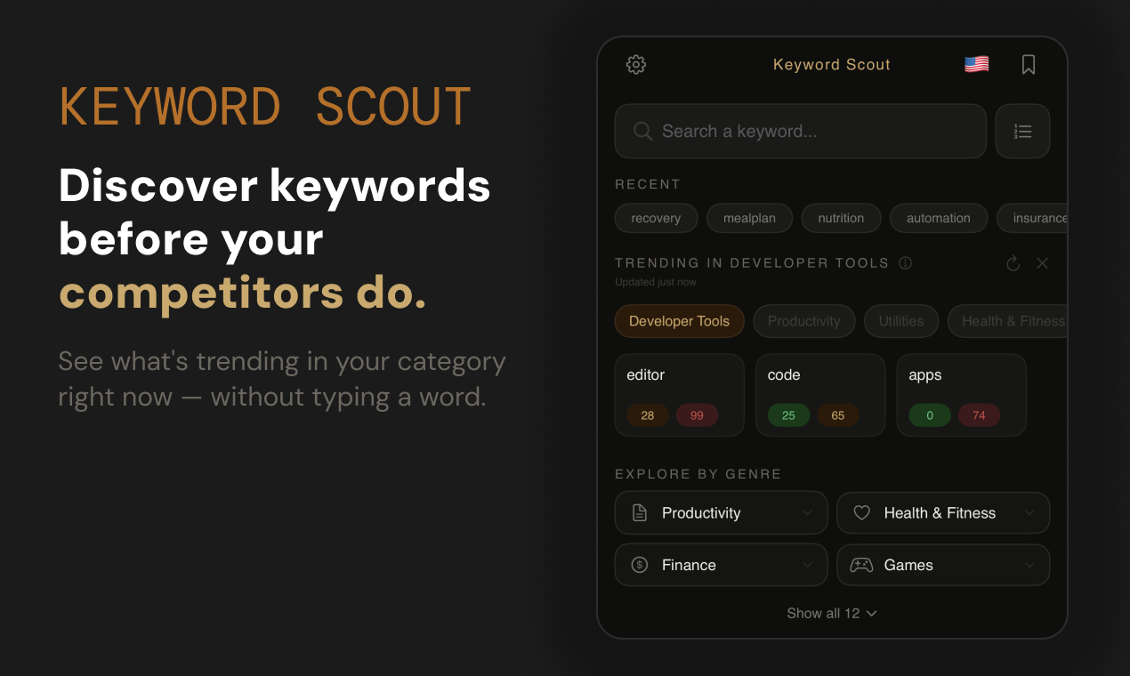 Keyword Scout gallery image