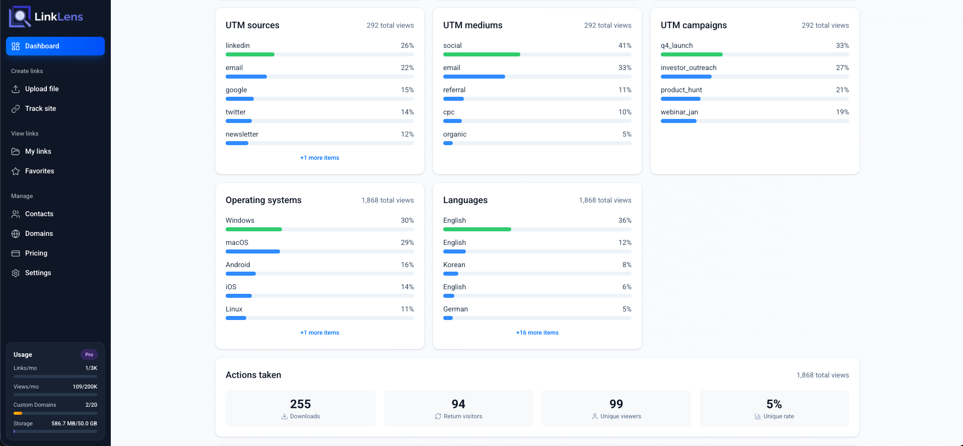 LinkLens gallery image