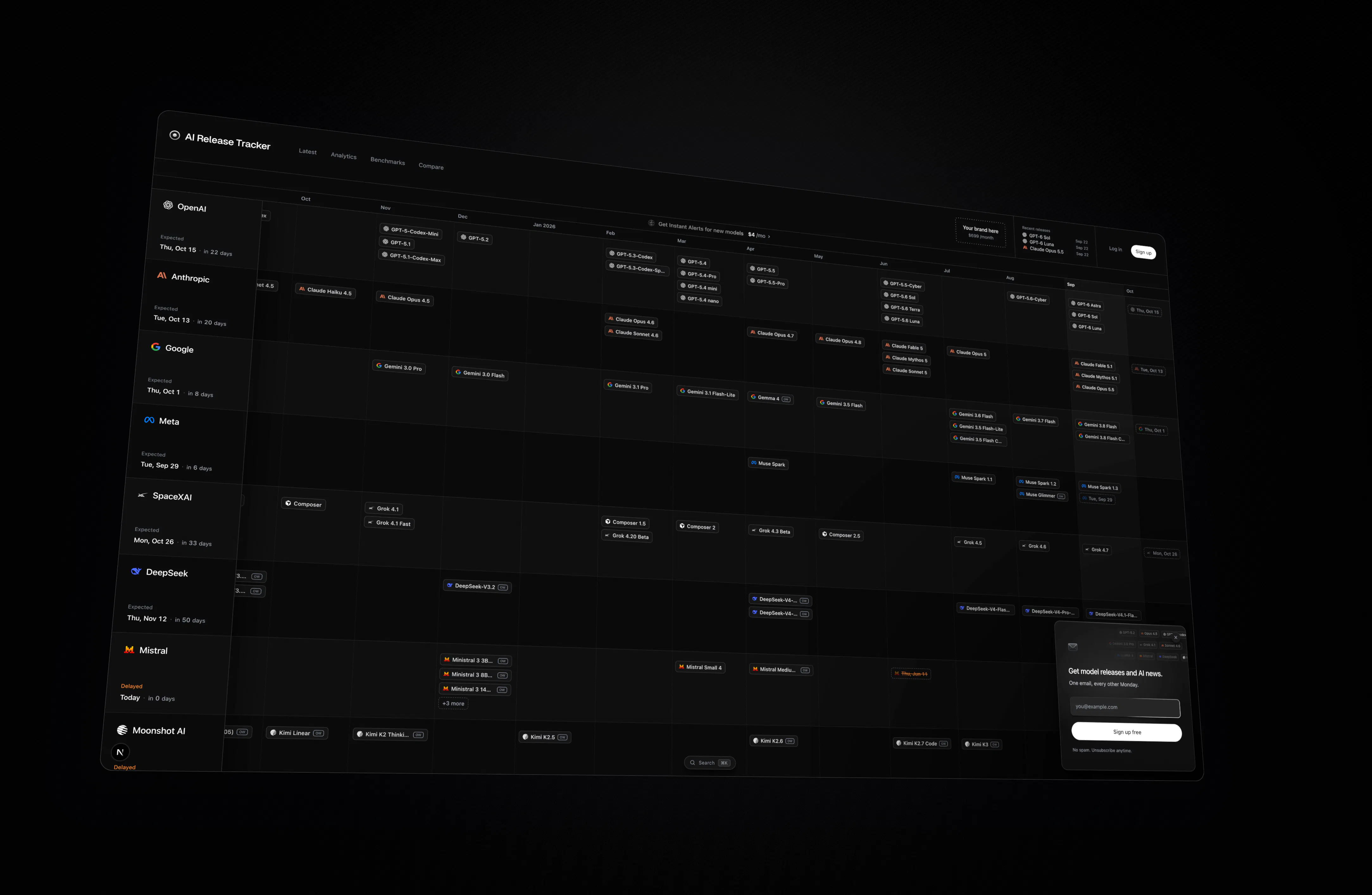 AI Release Tracker gallery image