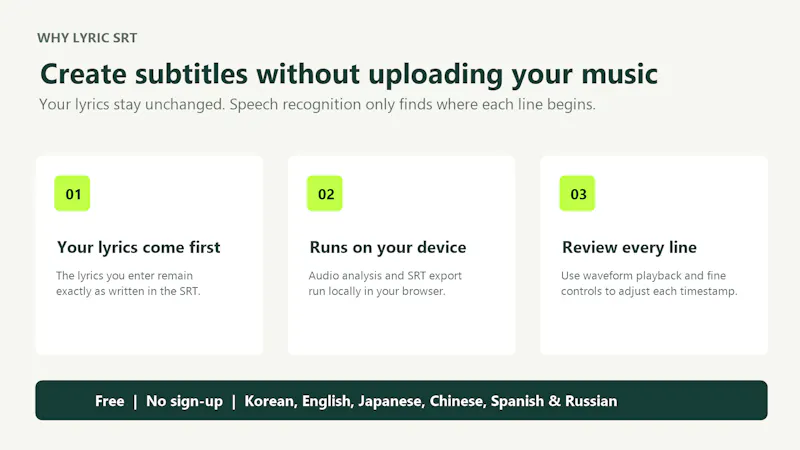 LyricSync screenshot 2