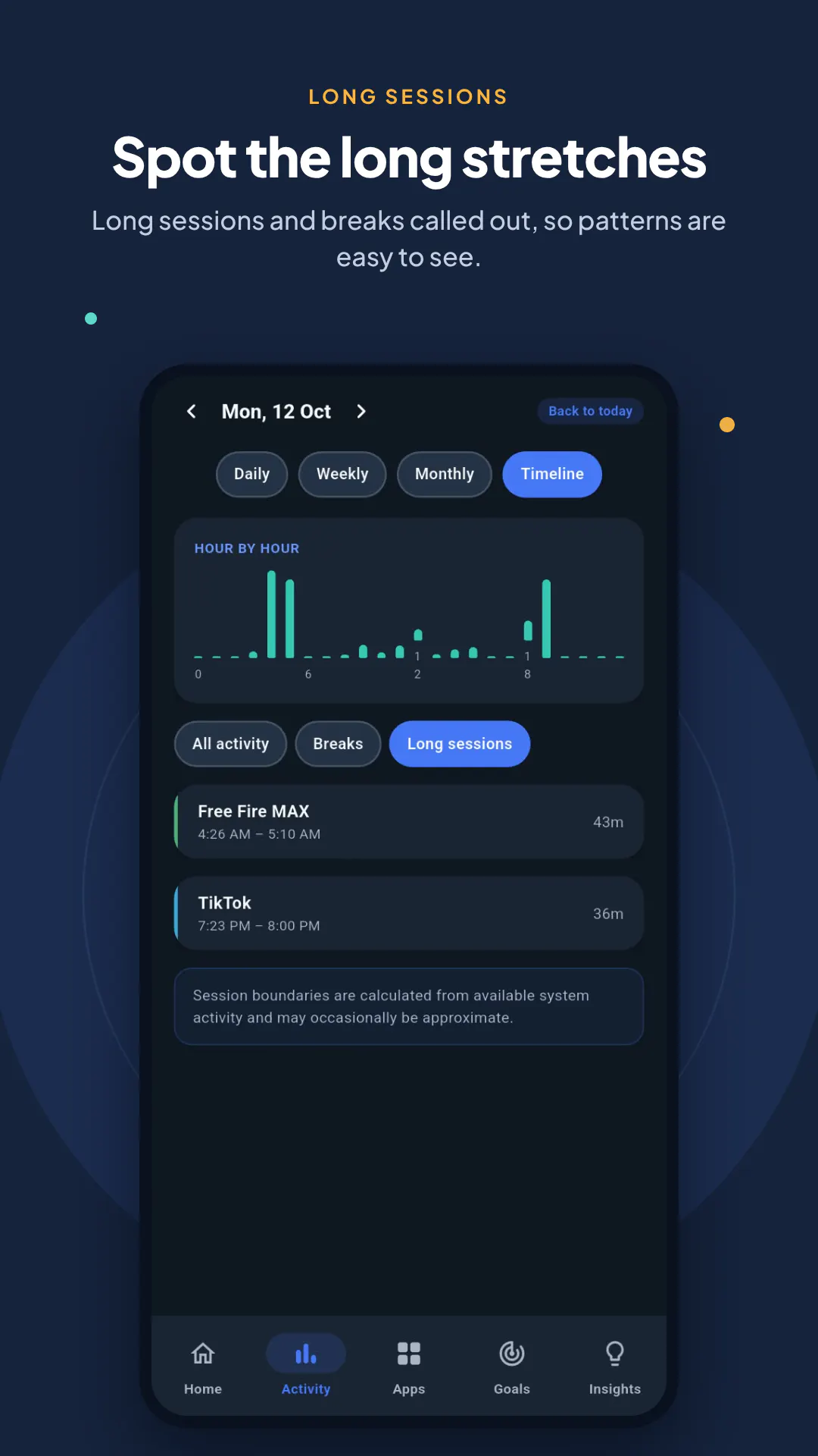 ScreenWise: App Usage Tracker gallery image