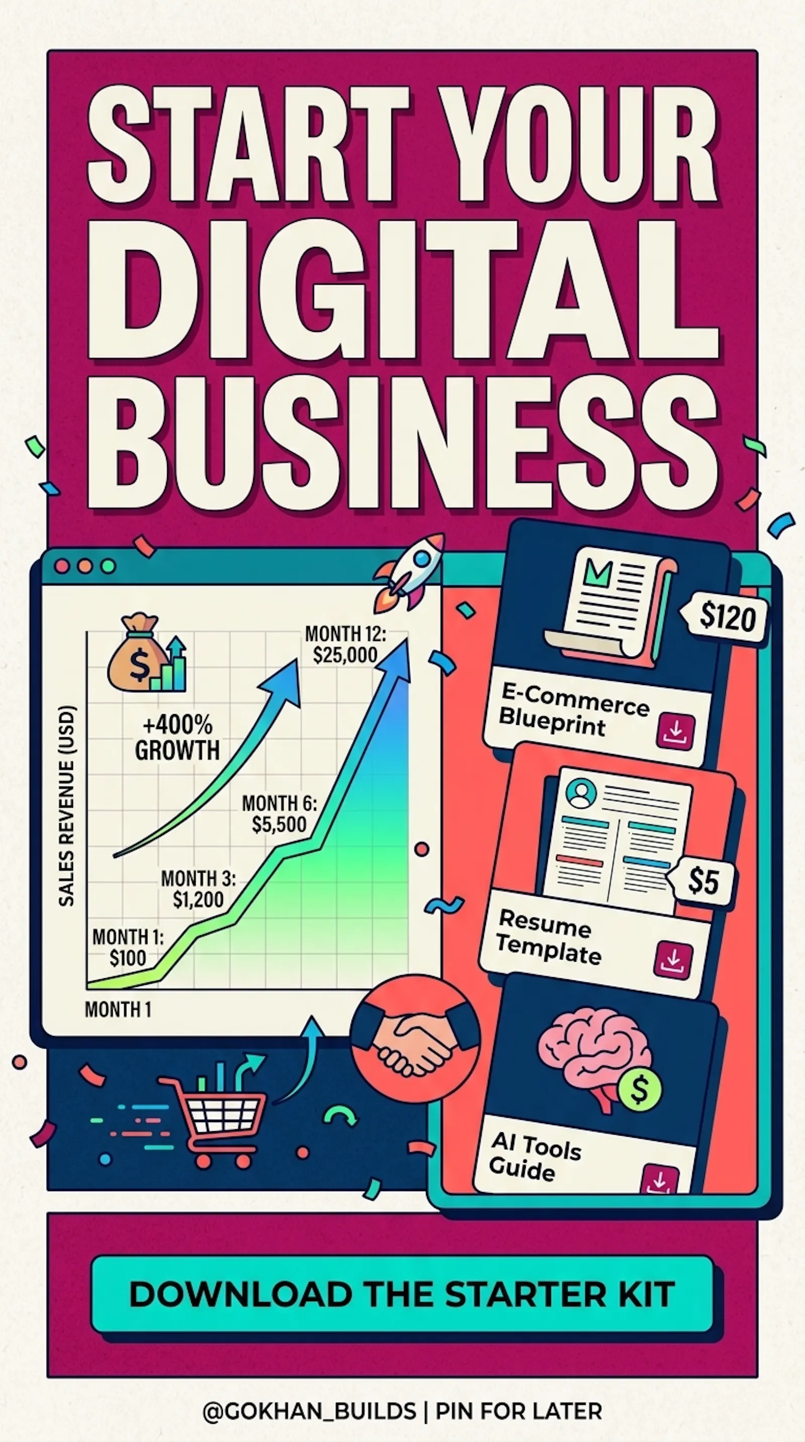 Digital Solopreneur Starter Pack 2026 screenshot 3