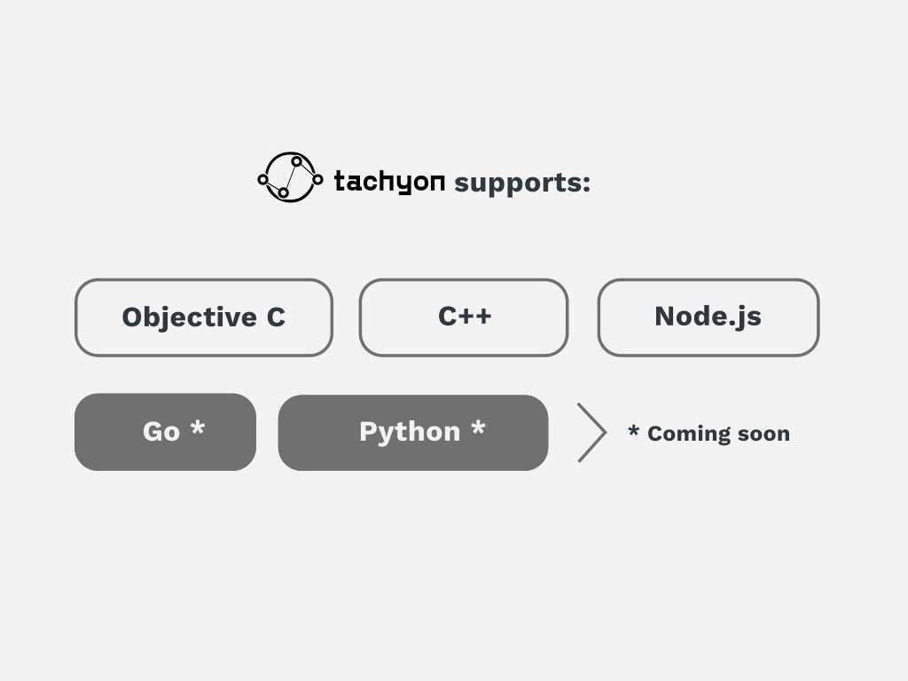 Tachyon gallery image